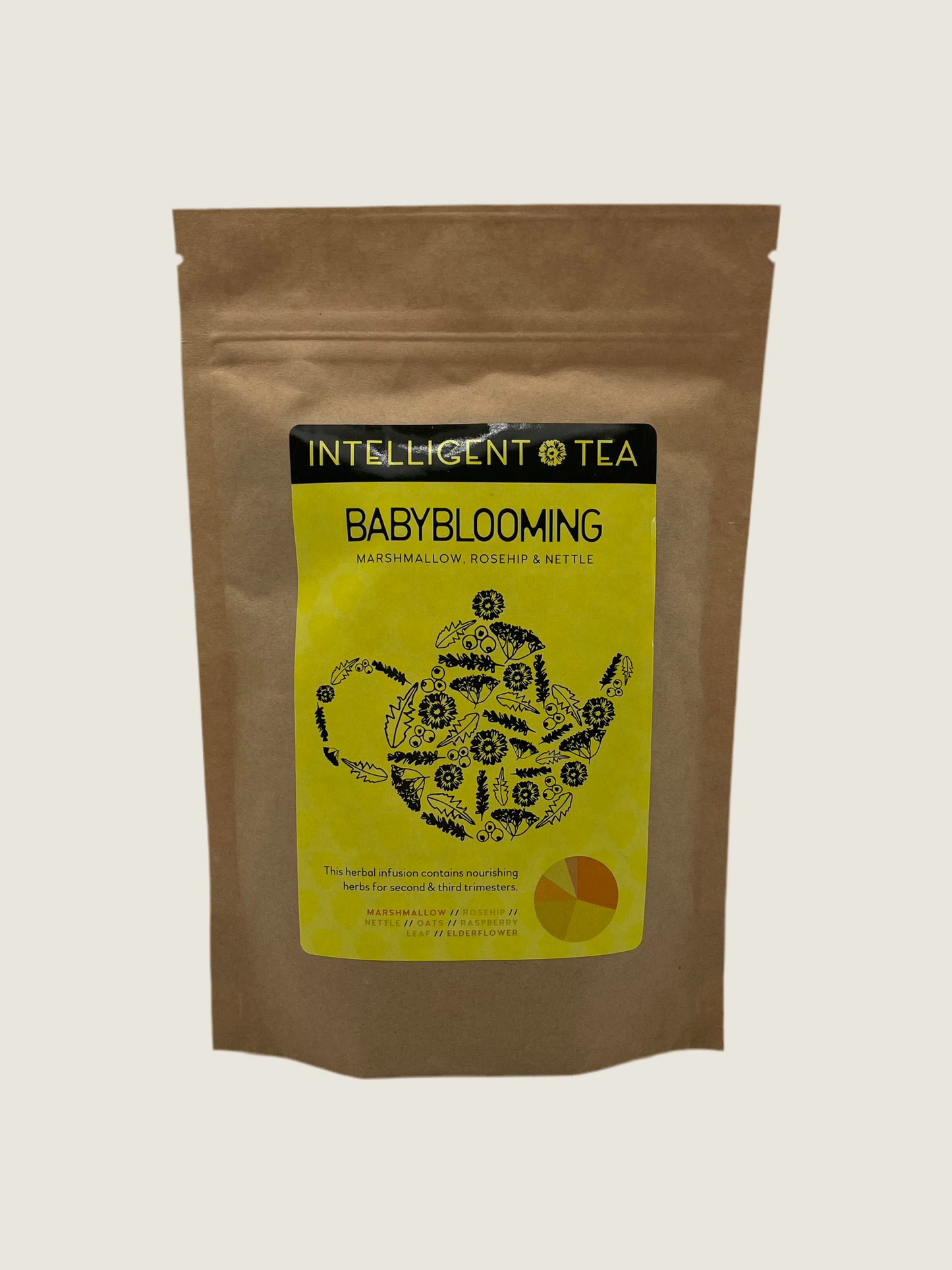 Intelligent Tea - Baby Blooming REDUCED from €9.00
