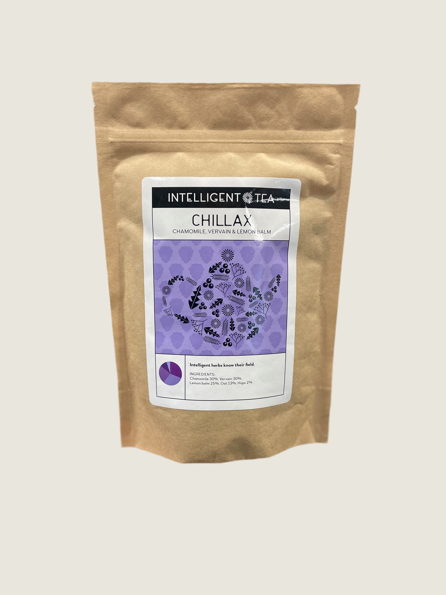 Intelligent Tea - Chillax Tea REDUCED from €9.00