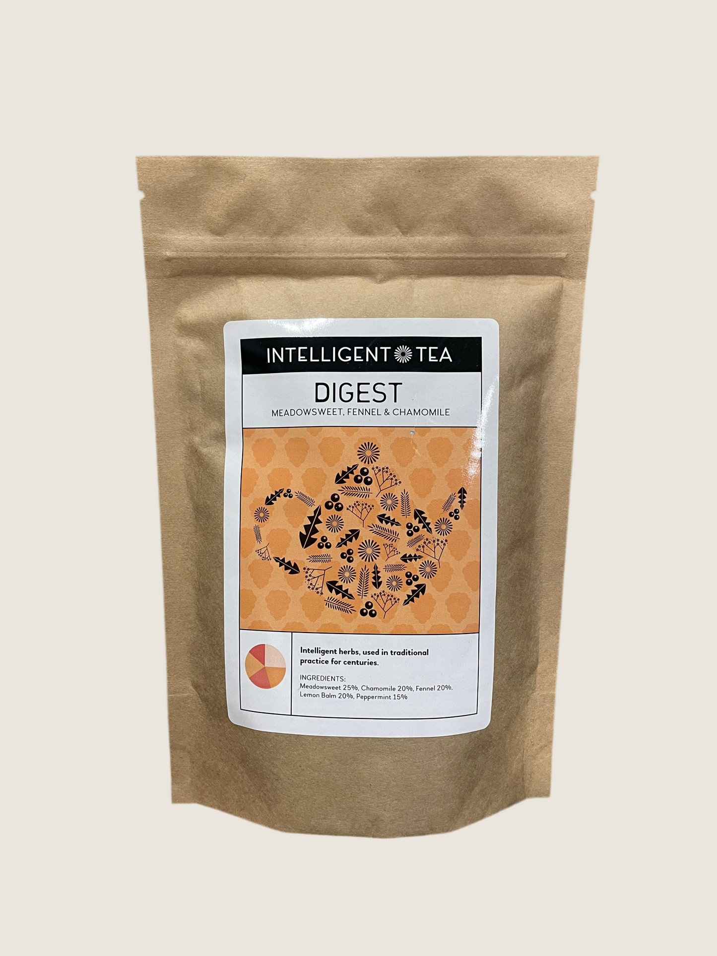 Intelligent Tea - Digest Tea